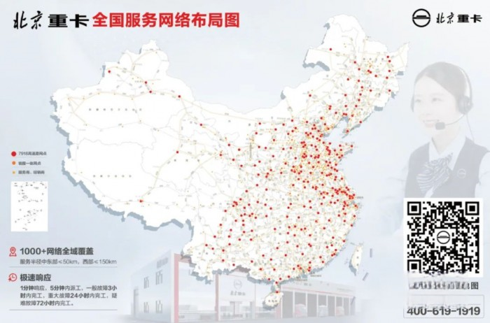 2000元/天誤工補償！ 北京重卡服務再“加碼”